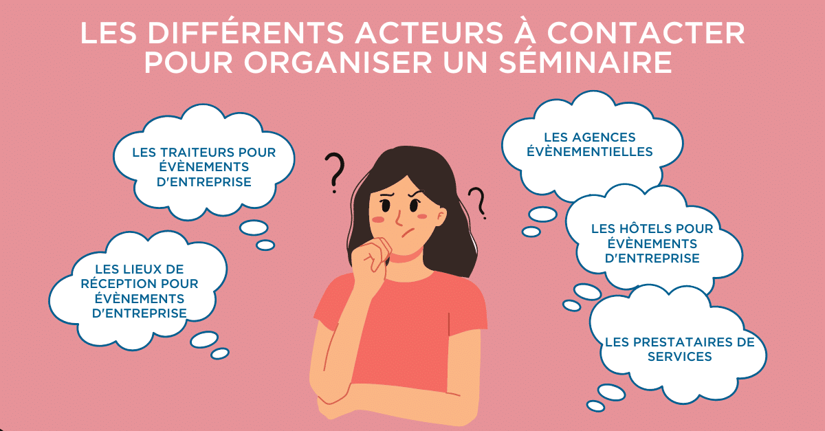 Les Acteurs Clés Dans L'organisation D'un évènement D'entreprise