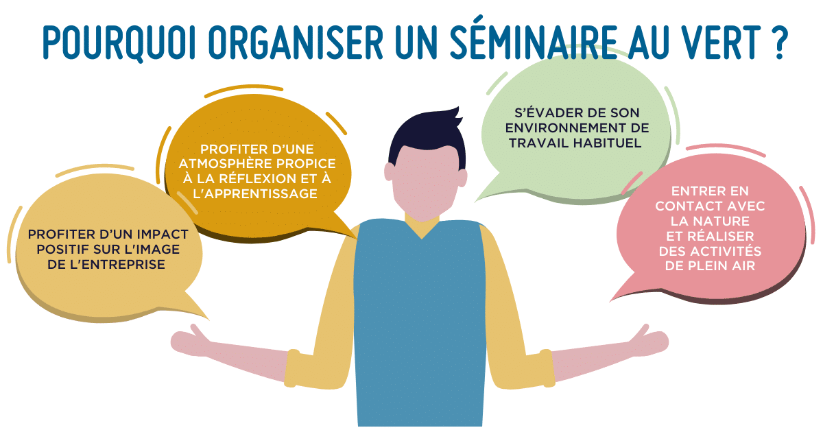 Pourquoi Organiser Un Séminaire Au Vert