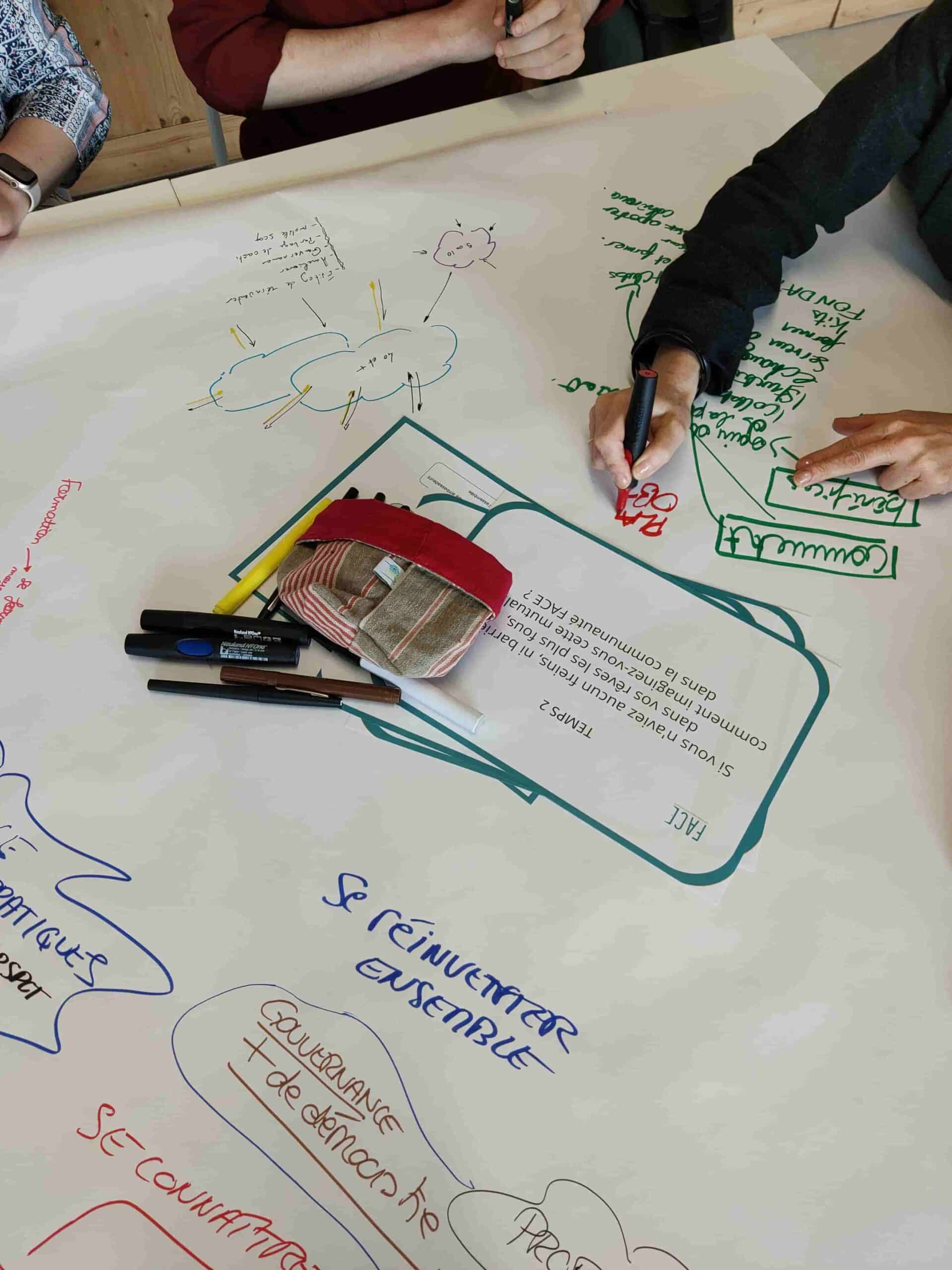 Séminaire collaboratif et innovation – Quintessence Innovation