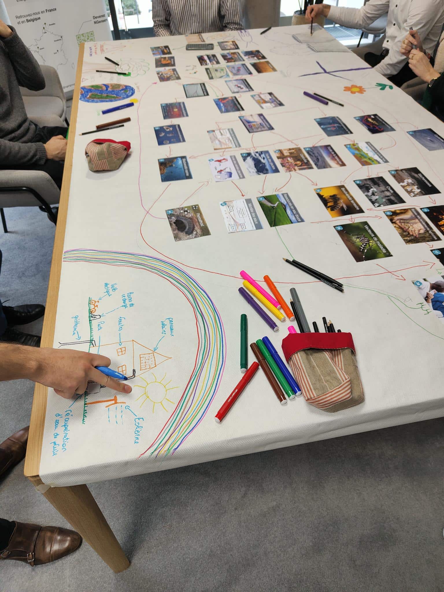 Séminaire collaboratif et innovation – Quintessence Innovation