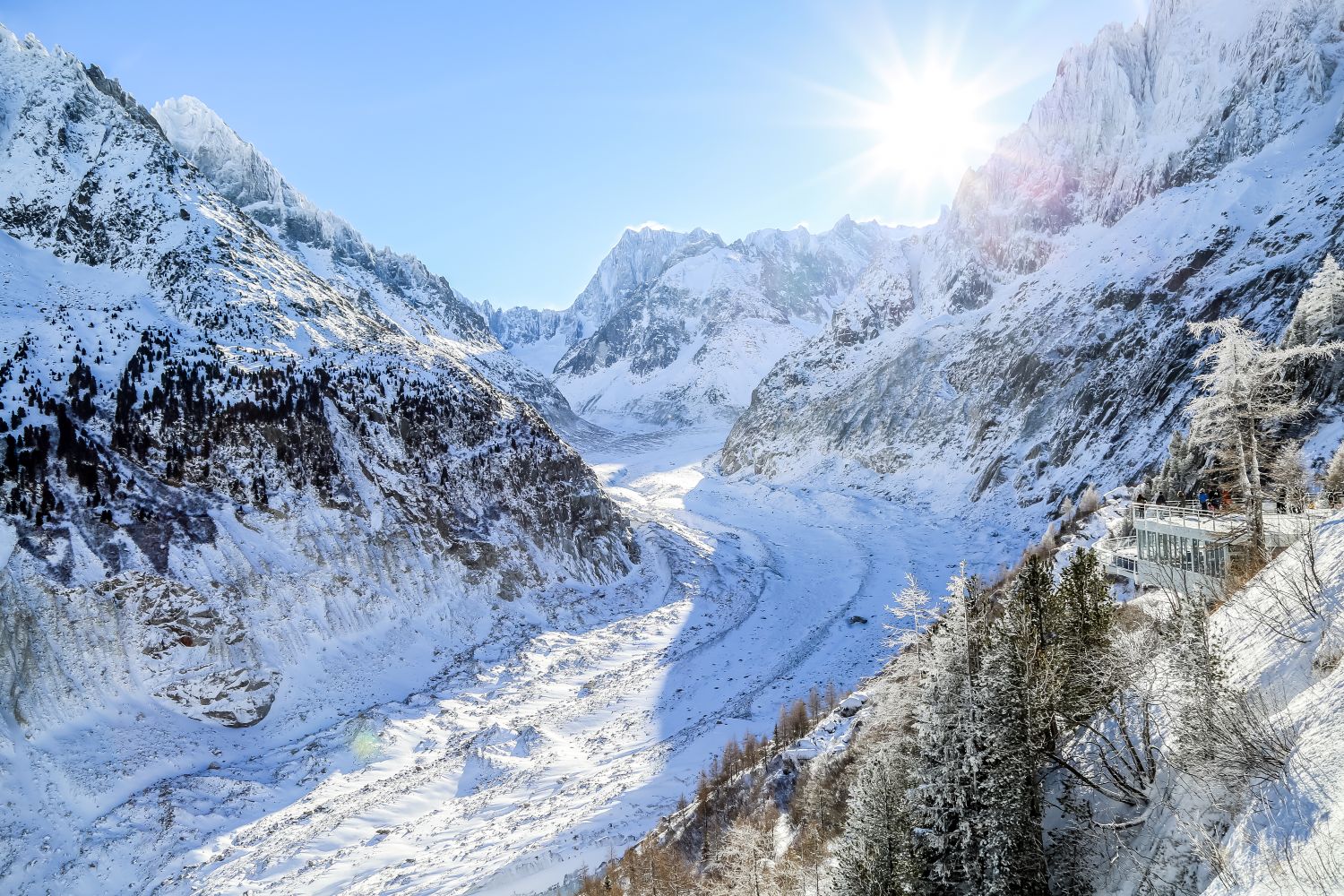 Panorama alpin Chamonix-Mont-Blanc pour événement professionnel