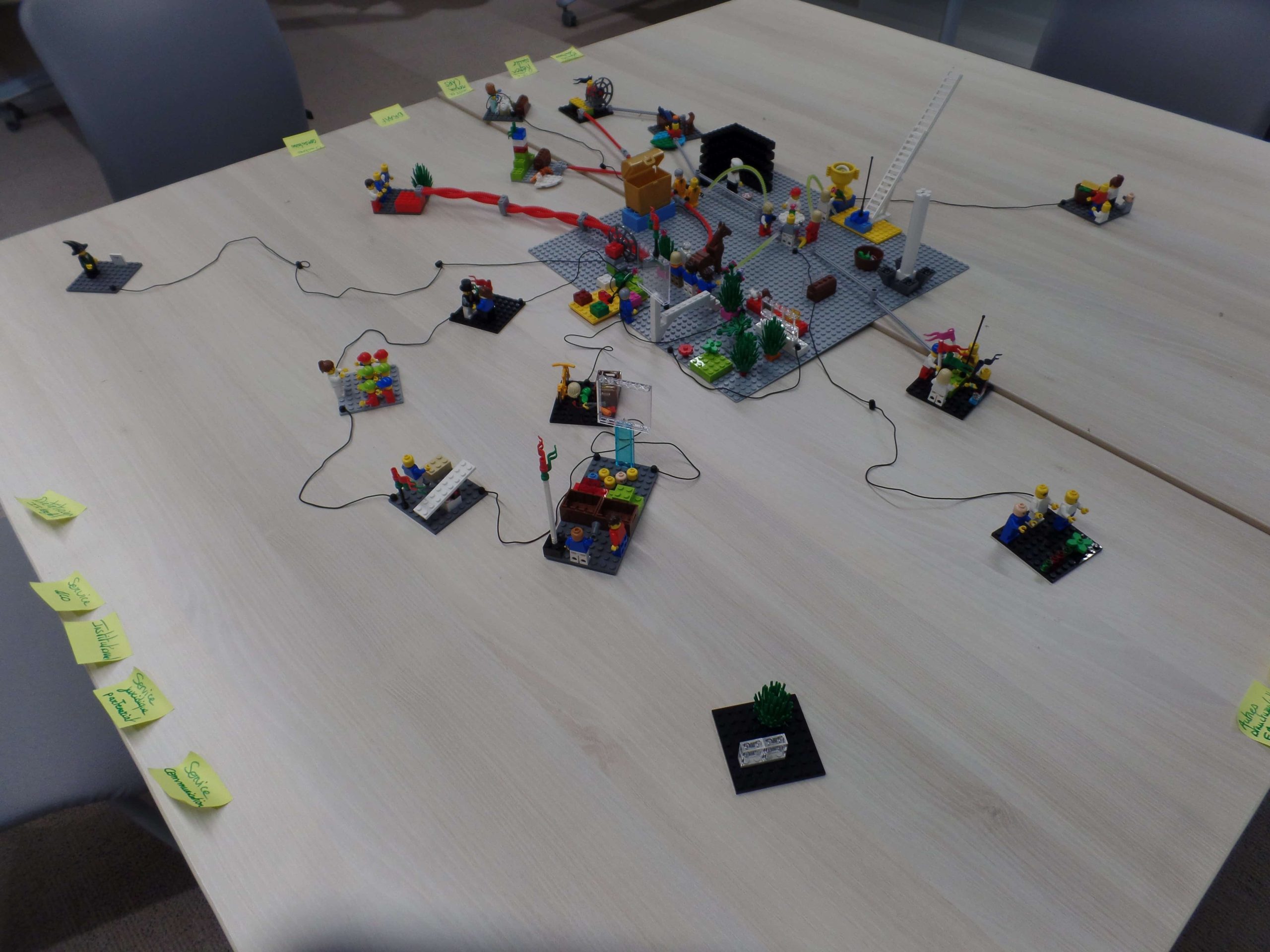 Quintessence Innovation Atelier Lego serious play